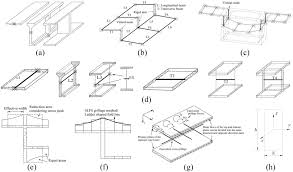 modeling of concrete box girder bridges