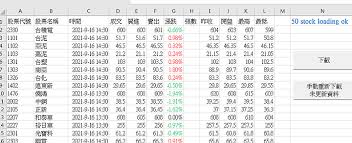 不定期更新 使用vba解決excel web 查詢無