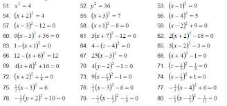 Solving Quadratic Equations By