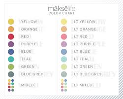 Car Icon Planner Stickers For Makselife