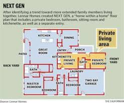 As Multigenerational Households Rise