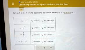 Equation Defines A Function Basic