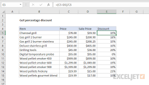 Get Percentage Discount Excel Formula