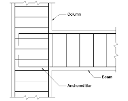 typical column beam joint