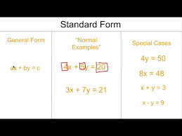 Three Forms Of Linear Equations