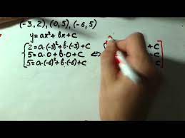 Quadratic Function From 3 Points Wmv