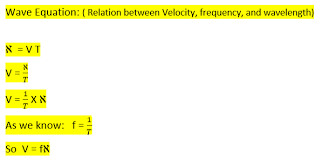 Wave Equation Relation Between