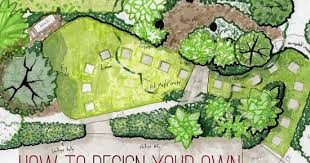 The Rainforest Garden How To Design