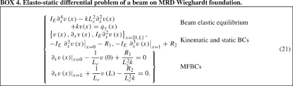 elasticity problems of beams on