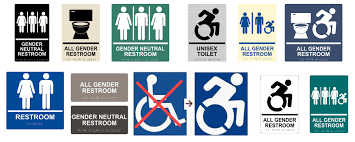 Gender Neutral Restroom Signs Required