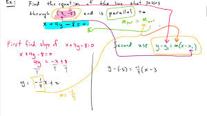 Algebra Find Equation Of Line Parallel