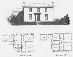 Pin On Floorplans And Maps