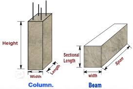 material calculator for columns beams