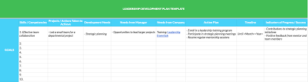 4 Efficient Employee Development Plan