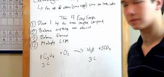 How To Balance Chemical Equations With