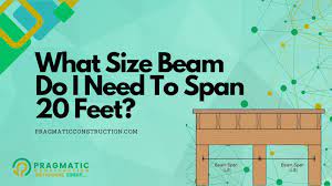 size beam do i need to span 20 feet