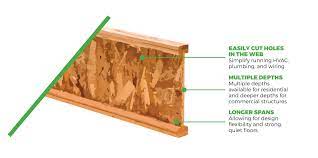 bc ewp i joist 101