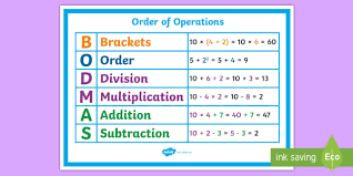 What Is The Bodmas Rule Order Of