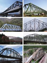 pratt truss an overview