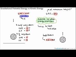 Aqa Gcse Physics Kinetic Energy And