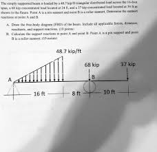 48 7 kip fl triangular distributed load