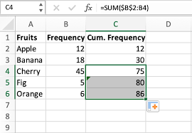 Calculate Cumulative Frequency Table