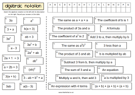 Algebraic Expressions