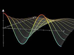 Solving The Heat Equation De3