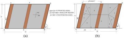 rc skew slabs stiffened