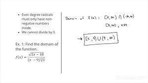 Fractional Function Involving Radicals