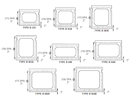 box beam properties