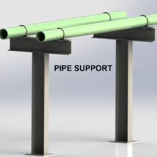 introduction to pipe support the