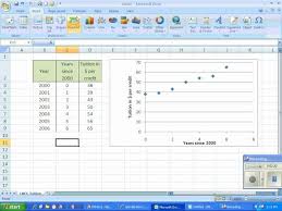 Linear Regression In Excel
