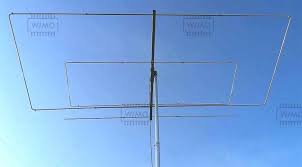 dual band moxon antenna for