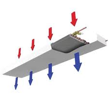 passive chilled beams cpa chilled