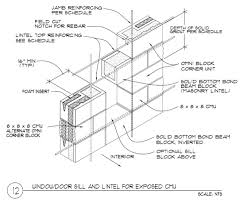 window and door layout omniblock