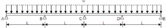 continuous beam in four parts in equal