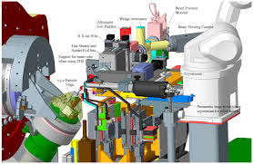 beamline i19 at diamond light source