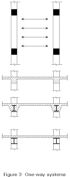 l1009