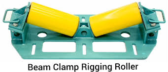 unidirectional beam clamp roller size