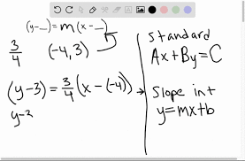 Slope Intercept Form