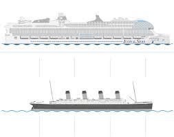 Icon Of The Seas Maiden Voyage What It
