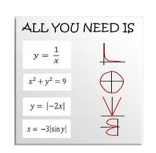 All You Need Is Love Fun Math