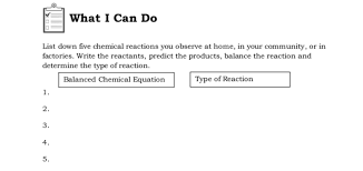List Down Five Chemical Reactions You