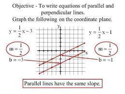 Perpendicular Lines Equations Graphing