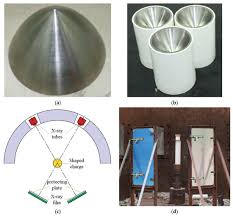 Titanium Alloy Shaped Charge Liners