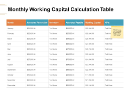 Monthly Working Capital Calculation