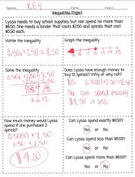 Write Solve Graph Inequalities Real