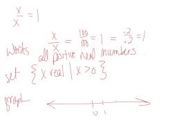 Lesson 11 Solution Sets For Equations