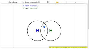 O Level Chemical Covalent Bonding Dot
